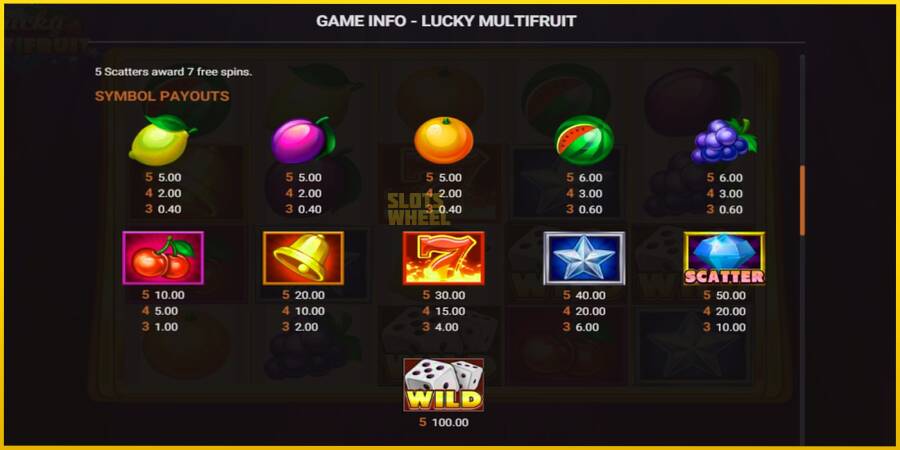 Картинка 3 ігрового апарату Lucky Multifruit