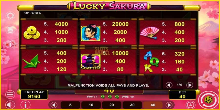 Картинка 5 ігрового апарату Lucky Sakura Win Spins