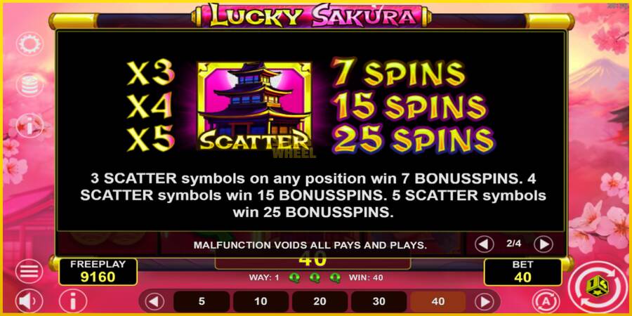 Картинка 6 ігрового апарату Lucky Sakura Win Spins