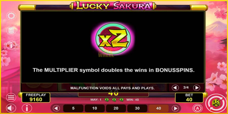 Картинка 7 ігрового апарату Lucky Sakura Win Spins