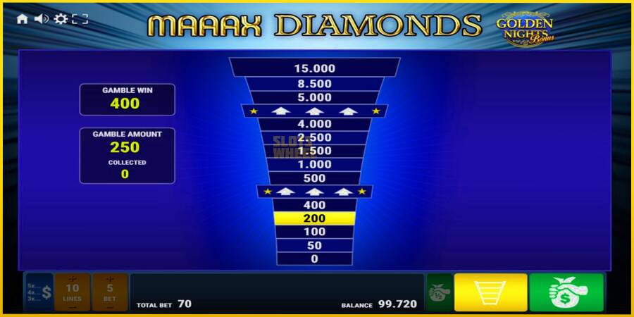 Картинка 4 ігрового апарату Maaax Diamonds Golden Nights