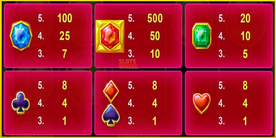 Картинка 4 ігрового апарату Mega Lucky Diamonds Hold & Win