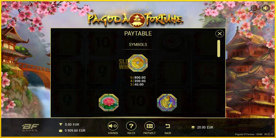 Картинка 5 ігрового апарату Pagoda of Fortune