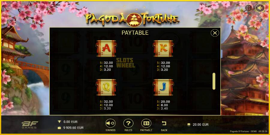 Картинка 6 ігрового апарату Pagoda of Fortune