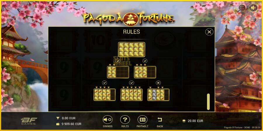 Картинка 7 ігрового апарату Pagoda of Fortune