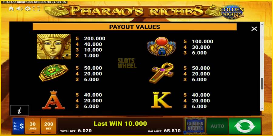 Картинка 6 ігрового апарату Pharaos Riches Golden Nights