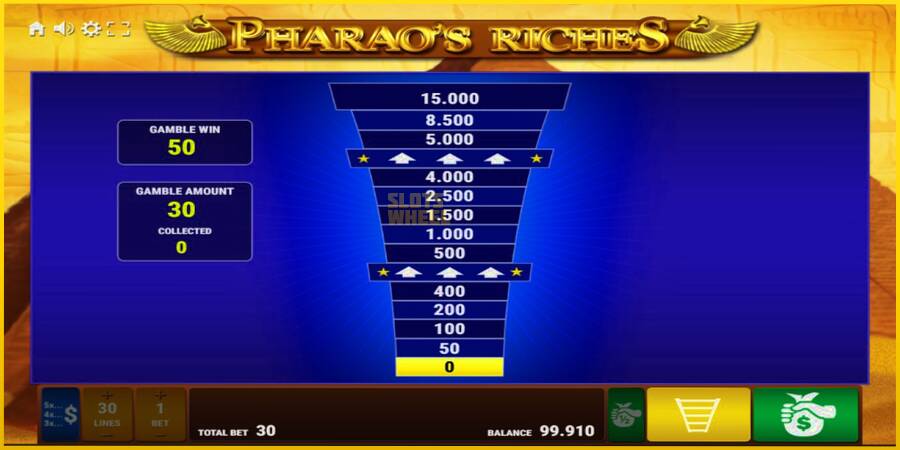 Картинка 3 ігрового апарату Pharaos Riches