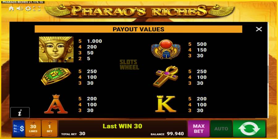 Картинка 7 ігрового апарату Pharaos Riches