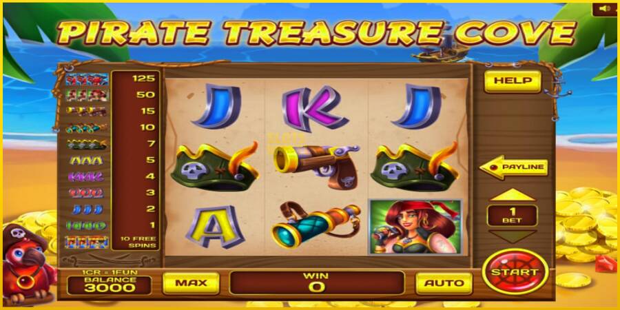 Картинка 1 ігрового апарату Pirate Treasure Cove Pull Tabs