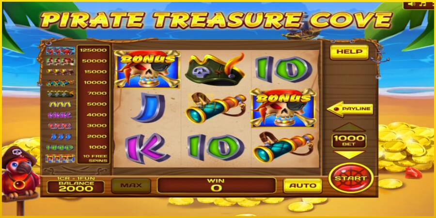 Картинка 2 ігрового апарату Pirate Treasure Cove Pull Tabs