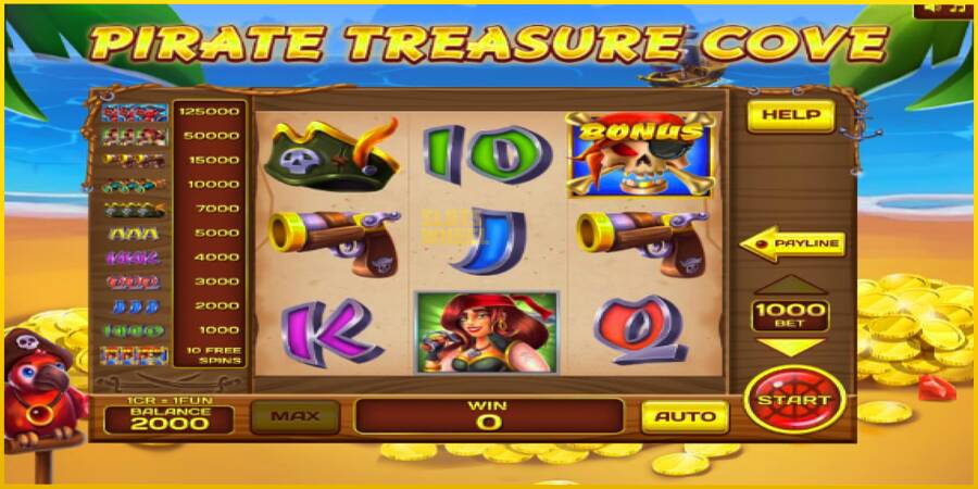 Картинка 3 ігрового апарату Pirate Treasure Cove Pull Tabs