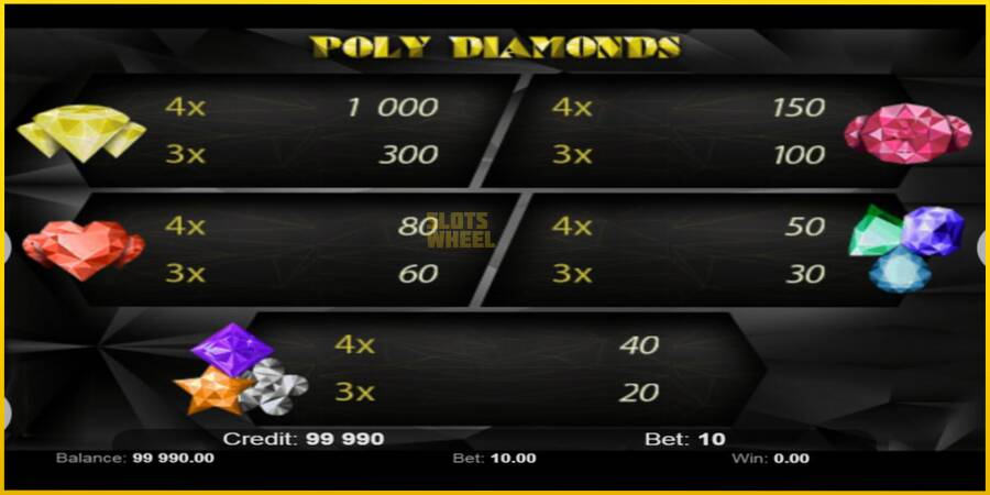 Картинка 4 ігрового апарату Poly Diamonds