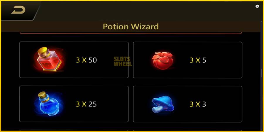 Картинка 6 ігрового апарату Potion Wizard