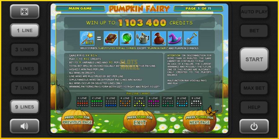 Картинка 4 ігрового апарату Pumpkin Fairy