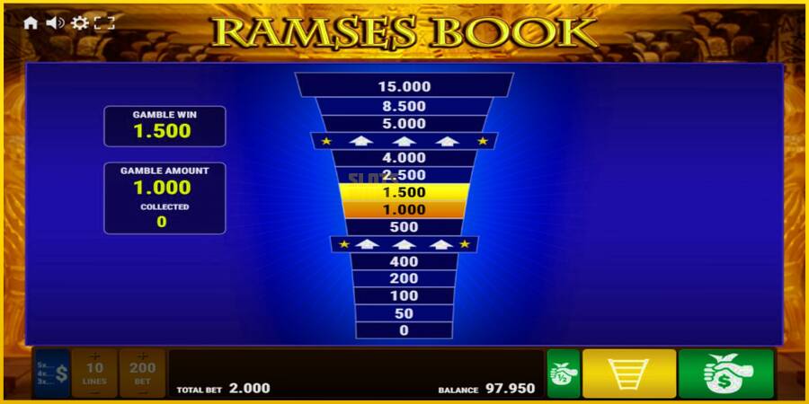 Картинка 3 ігрового апарату Ramses Book