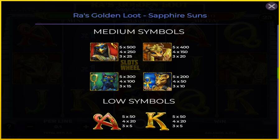 Картинка 5 ігрового апарату Ras Golden Loot - Sapphire Suns