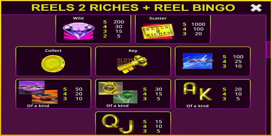 Картинка 6 ігрового апарату Reels 2 Riches with Reel Bingo