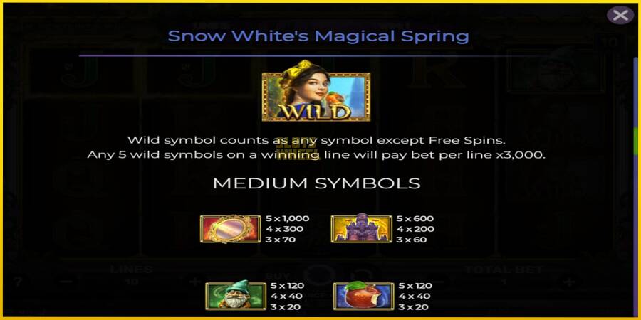 Картинка 5 ігрового апарату Snow Whites Magical Spring