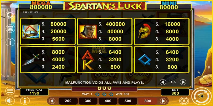 Картинка 4 ігрового апарату Spartans Luck Hold & Win