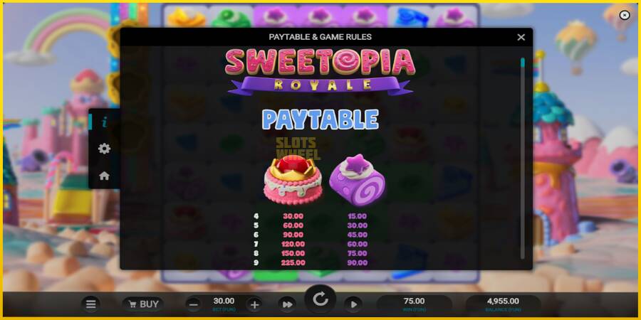 Картинка 5 ігрового апарату Sweetopia Royale