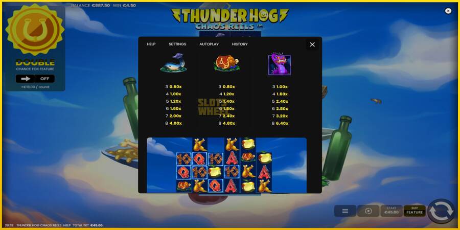 Картинка 6 ігрового апарату Thunder Hog Chaos Reels