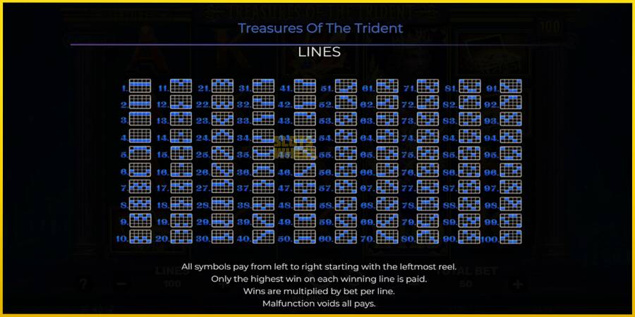 Картинка 7 ігрового апарату Treasures of the Trident