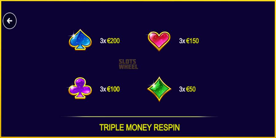 Картинка 6 ігрового апарату Triple Money Jackpot