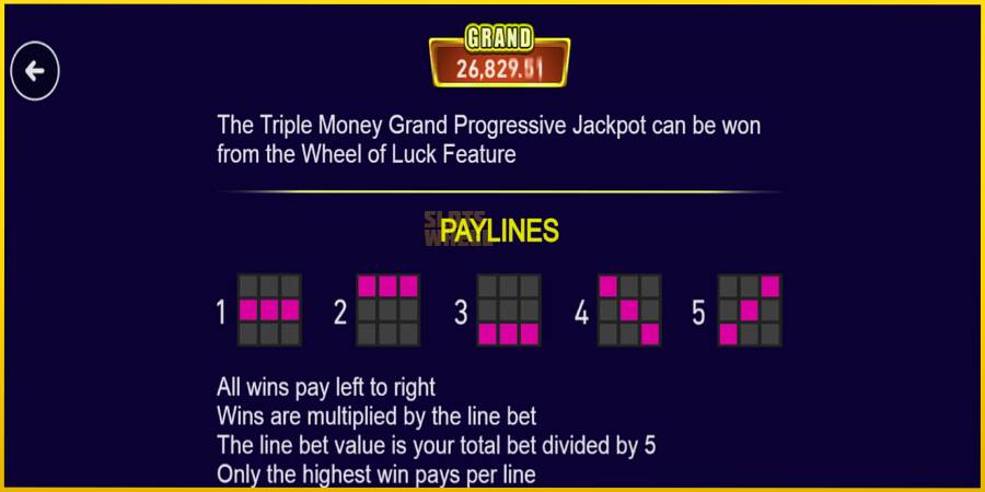 Картинка 7 ігрового апарату Triple Money Jackpot