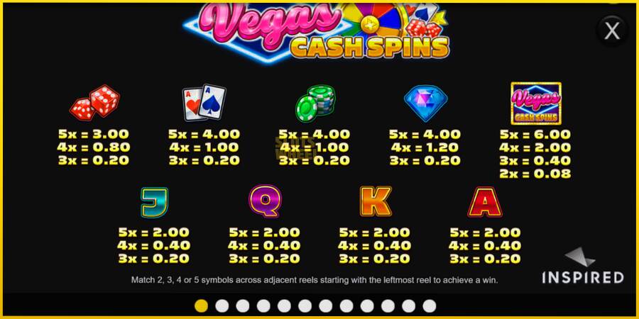 Картинка 6 ігрового апарату Vegas Cash Spins