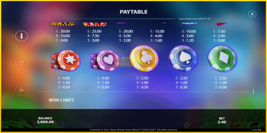 Картинка 4 ігрового апарату Vegas Royale Super Wheel