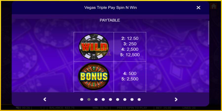 Картинка 3 ігрового апарату Vegas Triple Pay Spin n Win