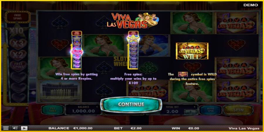 Картинка 1 ігрового апарату Viva las Vegas