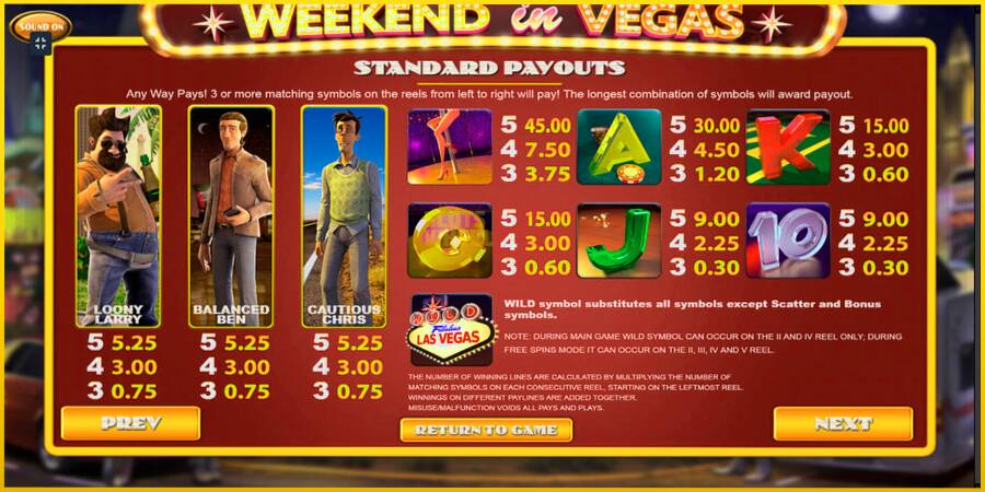 Картинка 6 ігрового апарату Weekend In Vegas