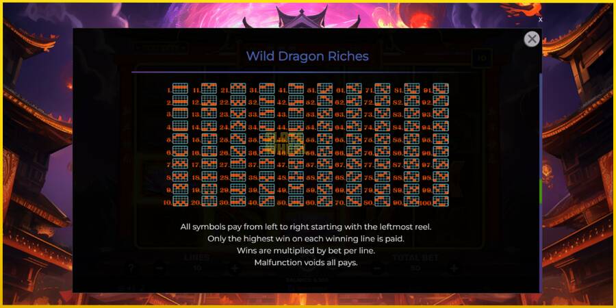 Картинка 7 ігрового апарату Wild Dragon Riches