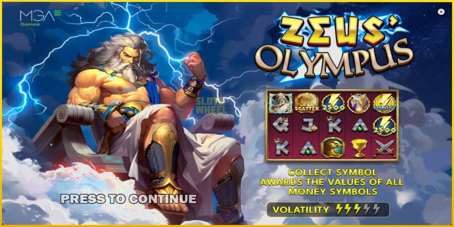 Картинка 1 ігрового апарату Zeus Olympus