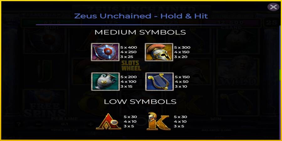 Картинка 6 ігрового апарату Zeus Unchained - Hold & Hit